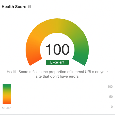 catering website seo health score